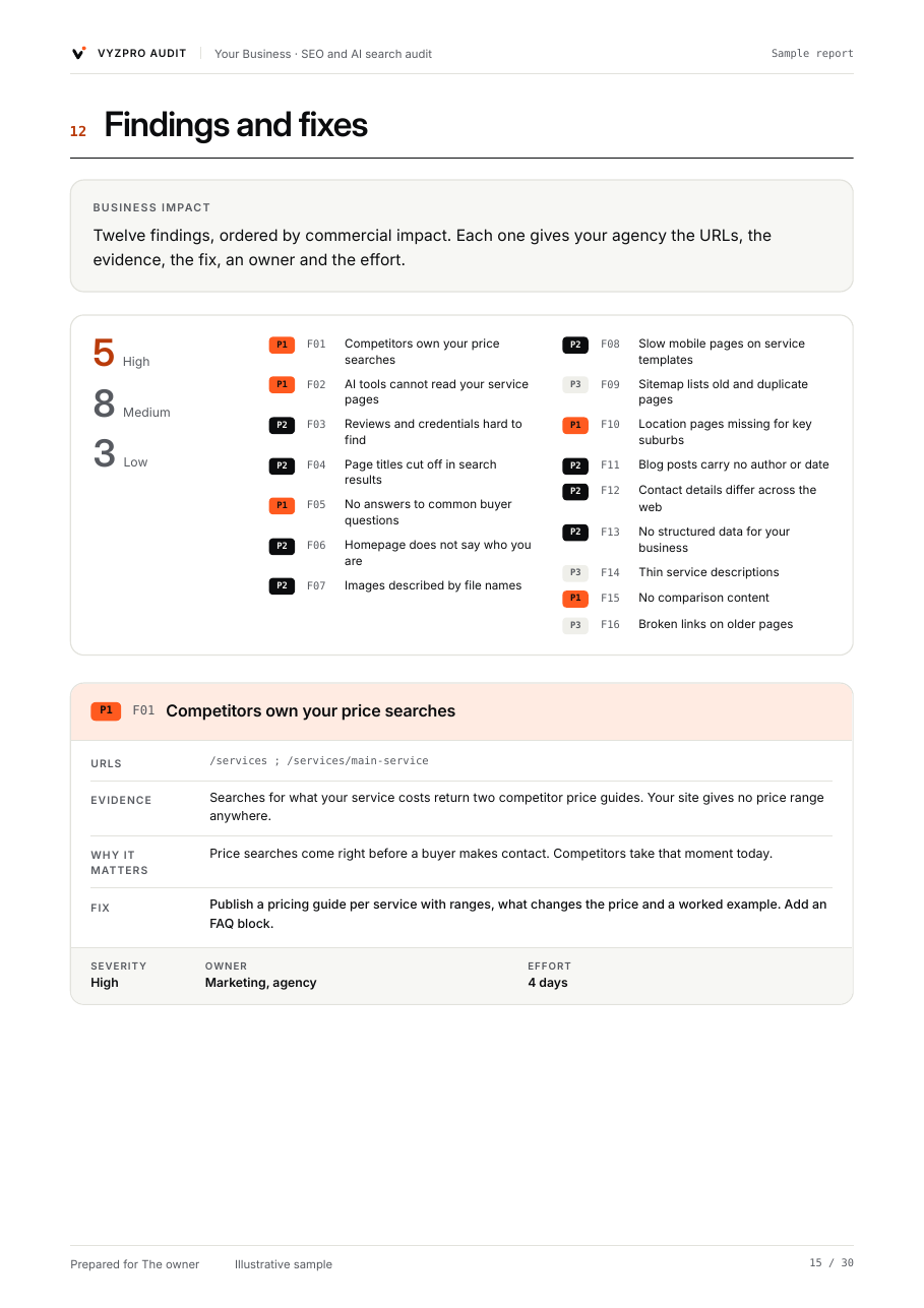 Sample report page: Findings and fixes